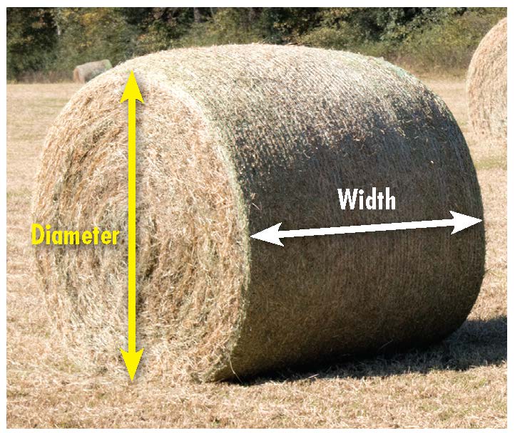 How Many Square Bales are in a Round Bale